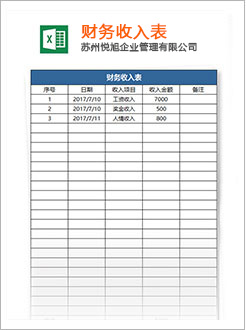 天水代理记账